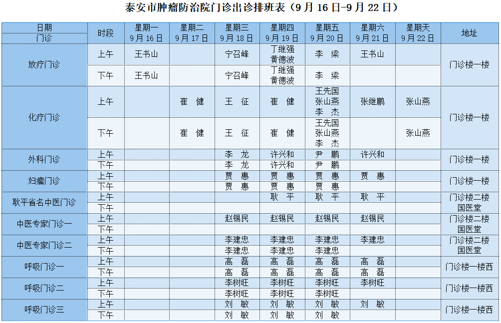 门诊出诊表（9月16日-9月22日）1.png