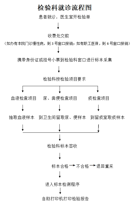 微信截图_20250702162317.png