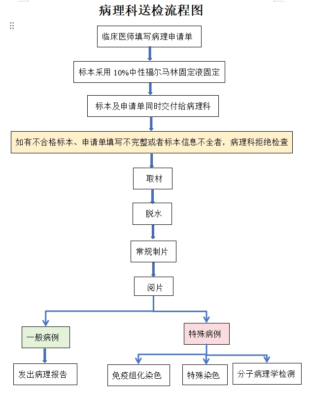 微信截图_20250703172828.png